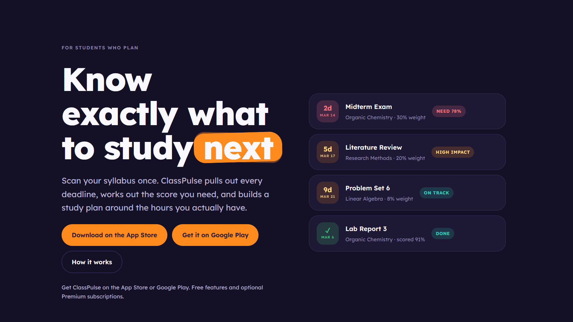 ClassPulse marketing hero — know exactly what to study next